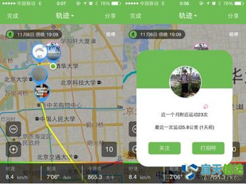 咕咚運(yùn)動(dòng)。是一款針對(duì)以跑步愛好者的APP軟件，興起時(shí)主要以硬件為主要的收入模式，后引入社交元素。今年咕咚開始轉(zhuǎn)戰(zhàn)線下馬拉松賽事。但是，咕咚目前的運(yùn)動(dòng)項(xiàng)目主要以跑步為主，無法滿足各類人群的運(yùn)動(dòng)需求。